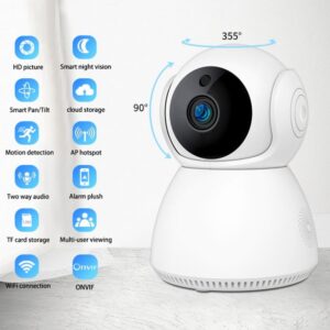 Q7 Doll LAN Port Support Smart Camera