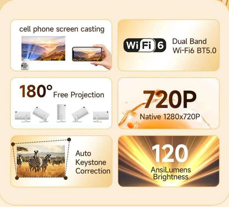 Magcubic HY300 Smart Mini Projector - 4K Supported, WiFi 6, Android OS - Image 7